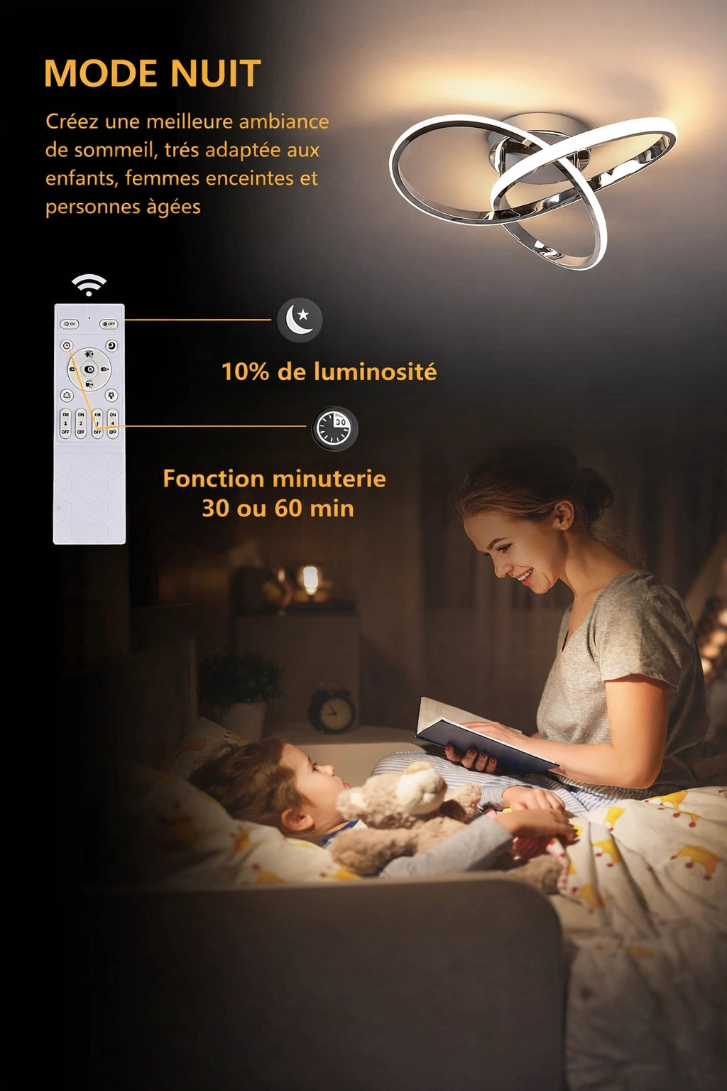 Plafonnier LED | Trèfle Argent Élégant