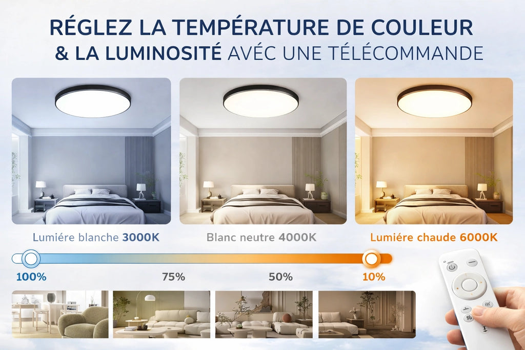 Plafonnier LED | Ultra Fin Étanche Salon Chambre Cuisine