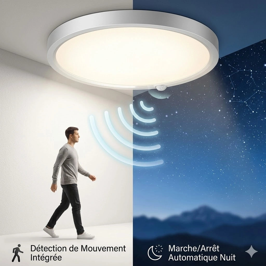 Plafonnier LED | Rond Détecteur de Mouvement Intelligent